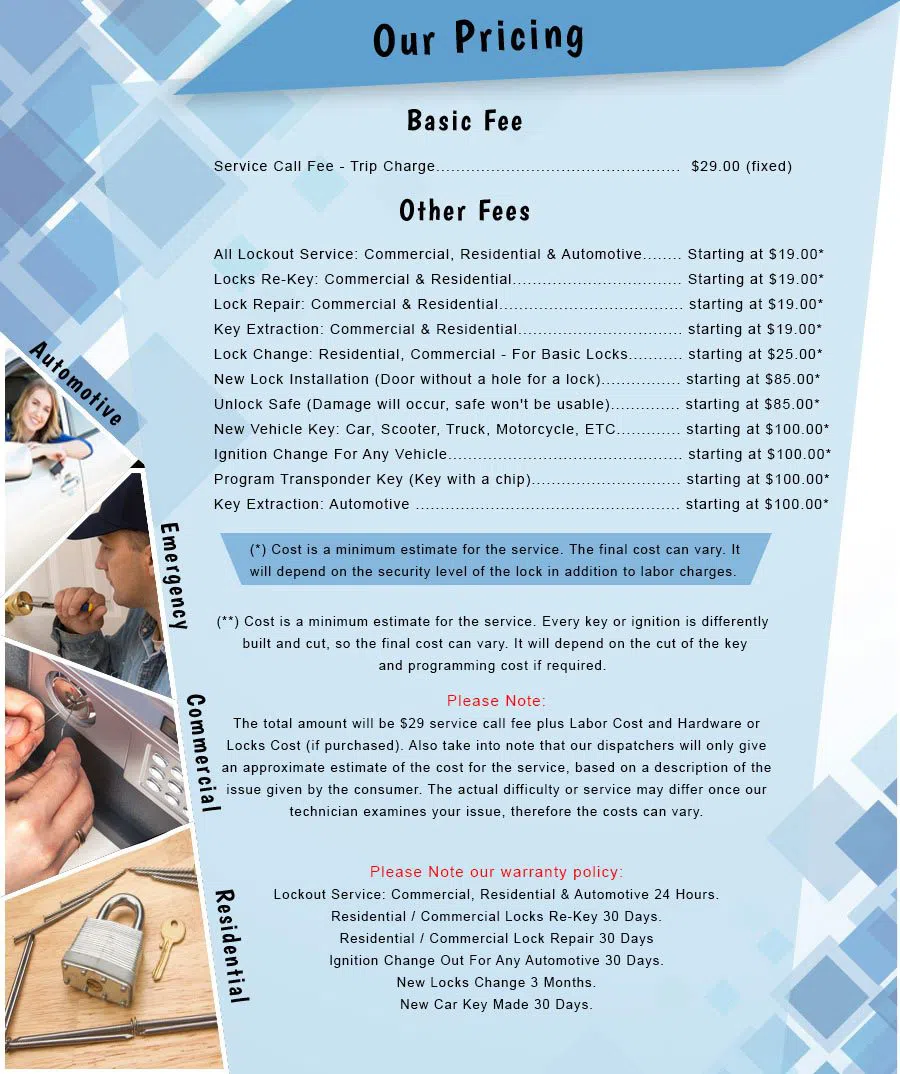 City Locksmith Services Fresh Meadows, NY 718-673-6779